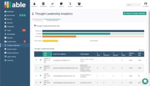 Thought Leadership Analytics shows the open and click rates of Thought Leadership emails sent on ABLE. You can also view which emails were delivered.