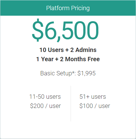 New ABLE pricing structure.